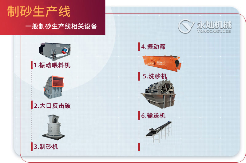 ��ɰ�C���a���������P�O��